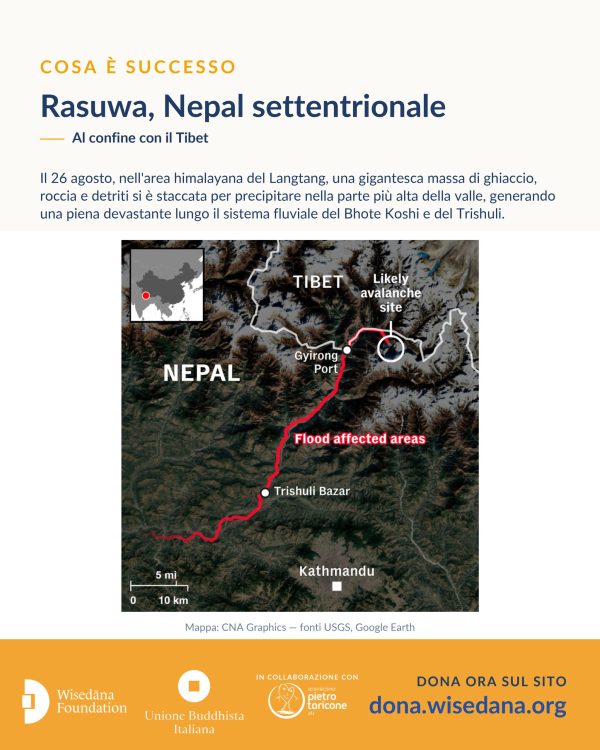 Carosello Emergenza Nepal–Tibet